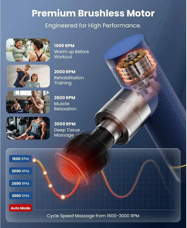 Alt view image 7 of 7 - Bob and Brad A7 Mini Massage Gun with Metal Head, Deep Tissue 11mm Amplitude Muscle Massager for Pain Relief, ProfessionalPortable Back Machine with 5 Versatile Massage Heads for Muscle Relaxation