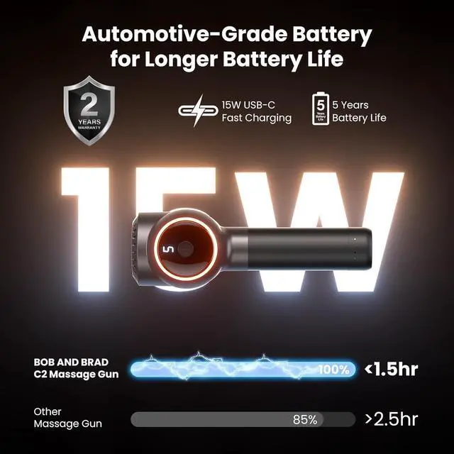 Alt view image 6 of 7 - Bob and Brad C2 Ultra Massage Gun with Infrared Light Heated Therapy, Professional Deep Percussion Mascle Massager for Athletes Pain Relief Home Gym, Handheld Electric Machine for Back Shouder