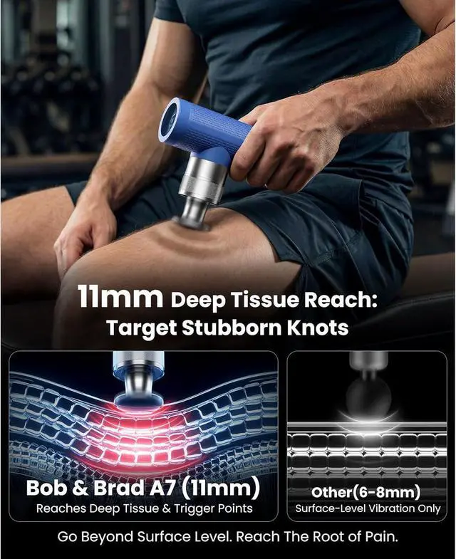 Alt view image 2 of 7 - BOB AND BRAD A7 Deep Tissue Massage Gun, 11mm Amplitude Percussion Massager for Back & Neck Pain Relief, Portable Muscle Recovery Gun with Metal Head, Quiet, Gift for Athletes