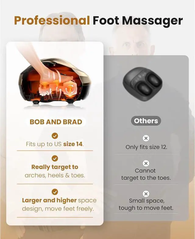 Alt view image 2 of 7 - BOB AND BRAD Foot Massager with Heat, Shiatsu Deep Kneading Foot Care, Deep Tissue Muscle Relaxation, Heated Electric Feet Massager Machine for Neuropathy, Christmas Gift for Men Women Mon Foot Care