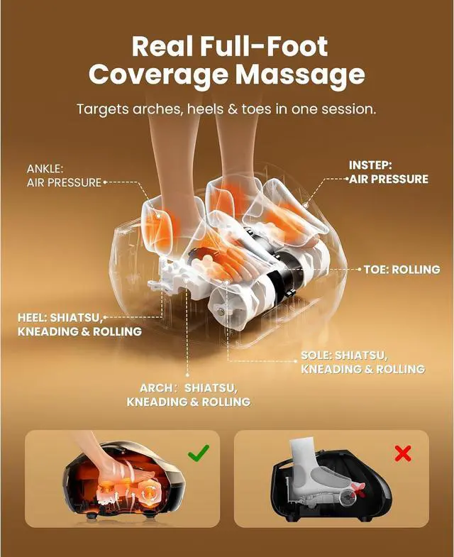 Alt view image 5 of 7 - BOB AND BRAD Foot Massager with Heat, Shiatsu Deep Kneading Foot Care, Deep Tissue Muscle Relaxation, Heated Electric Feet Massager Machine for Neuropathy, Christmas Gift for Men Women Mon Foot Care