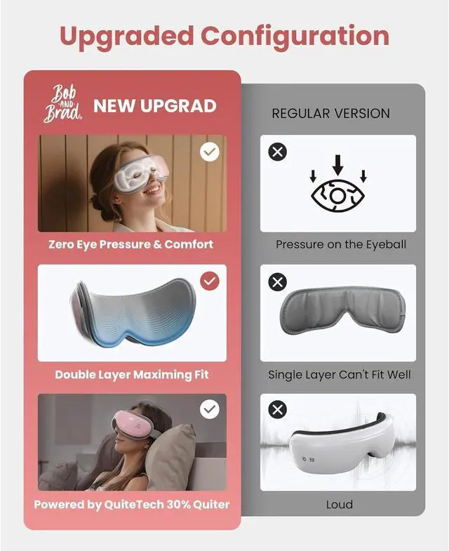Alt view image 7 of 7 - BOB AND BRAD Eye Massager EyeOasis 2 - Heated Eye Massager for Migraines ,with Compression and Music, Smart Eye Mask Massager Eyes Relaxation Improve Sleep, FSA/HSA Eligible,Gifts for Women and Men