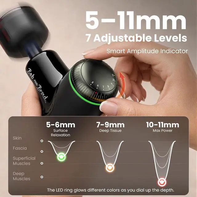Alt view image 2 of 7 - Bob and Brad Q2 Ultra Max Mini Massage Gun, Deep Tissue Back Handheld Massager with Infrared Heat Therapy, 5-11mm Amplitude