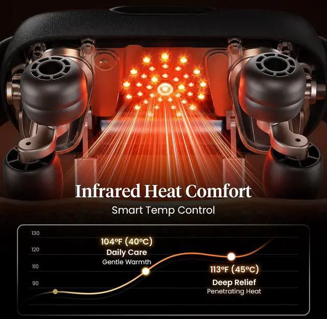 Alt view image 5 of 7 - Bob and Brad Neck Massager with Near Infrared Heat & Red Light, Wearable Deep Tissue Kneading Shoulder Massager, iNeck Go Hands-Free Deep Pain Relief, Gift for Women Men