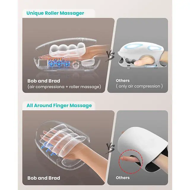 Alt view image 4 of 7 - Auto-Roller Portable Handheld Massager, Heat, Compression for Hand Pain Relief