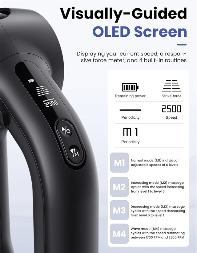 Alt view image 7 of 7 - Bob and Brad D6 Pro Percussion Massage Gun, Deep Tissue Muscle Massager with 16mm Amplitude & 85lbs Stall Force, Quiet Electric Massager for Athletes