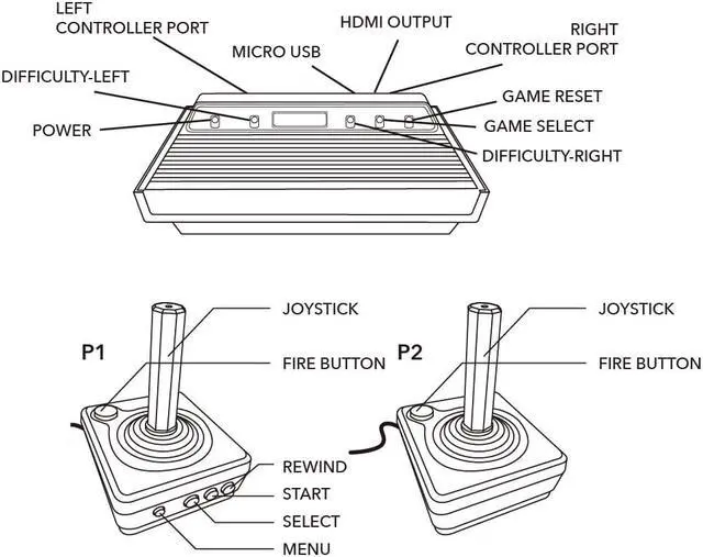 Alt view image 3 of 7 - Atari Flashback Console 50th Anniversary Edition, Retro Game Console, Built-in 110 Classic Games, Two Joystick Controllers, HDMI, PLUG & PLAY on HD TV