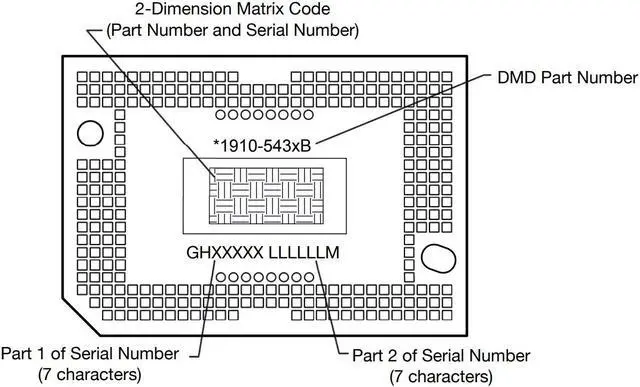 Alt view image 3 of 7 - 1910-523AB DMD Chip for Acer Projectors - 90 Day Warranty
