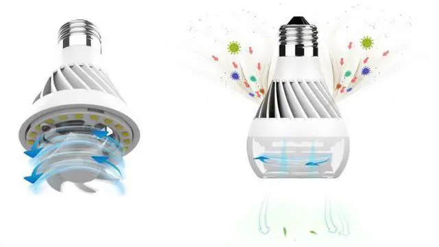 Alt view image 4 of 7 - Jaspertronics 12W 254nm Germicidal U56 Purification Bulb with Industrial Fan & UV-C Air Cleaning