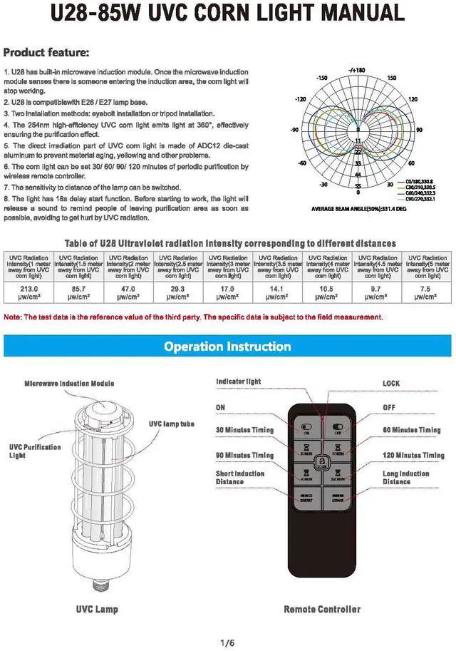 Alt view image 4 of 7 - Jaspertronics 85W 254nm Germicidal UVC Corn Light with Wireless Control & Microwave Sensor