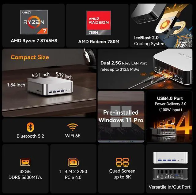 Alt view image 2 of 7 - GEEKOM A8 Max Ultimate Performance Mini PC with AMD Ryzen 7 8745HS (Beats 6800H) Dual LAN Computer 32GB DDR5 & 1TB SSD (Expandable), Radeon 780M Mini PC Windows 11 Pro/USB4/8K/SD Slot