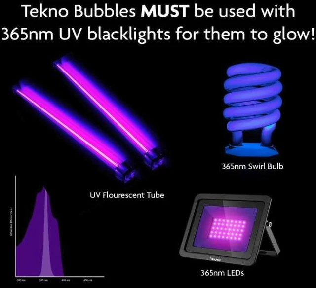 Alt view image 4 of 4 - Froggy's Fog - TB-BL-4PK - Tekno Bubbles - BLUE UV Blacklight Reactive - Machine 4-Pack Case Fluid