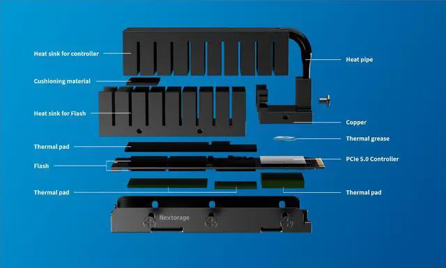 Alt view image 7 of 7 - Nextorage X series 2TB NVMe2.0 M.2 2280 SSD PCIe Gen5x4 with Heatsink 3D TLC 1400TBW with Maximum Transfer Speed Read 12,400MB/s Write 11,800MB/s