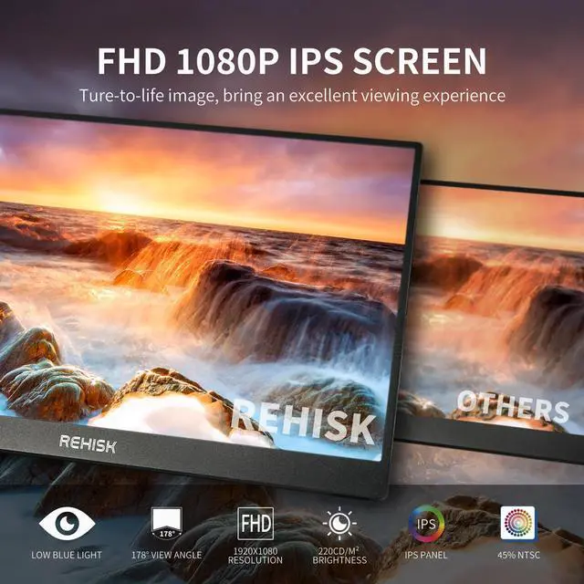Alt view image 2 of 7 - ReHisk 15.6" IPS Portable Monitor FHD 1080P HDR monitor 100% sRGB gaming Monitor with HDMI USB-C Second External Monitor dual speakers for laptop Desktop Phones Tablet PS5/4 Xbox Switch
