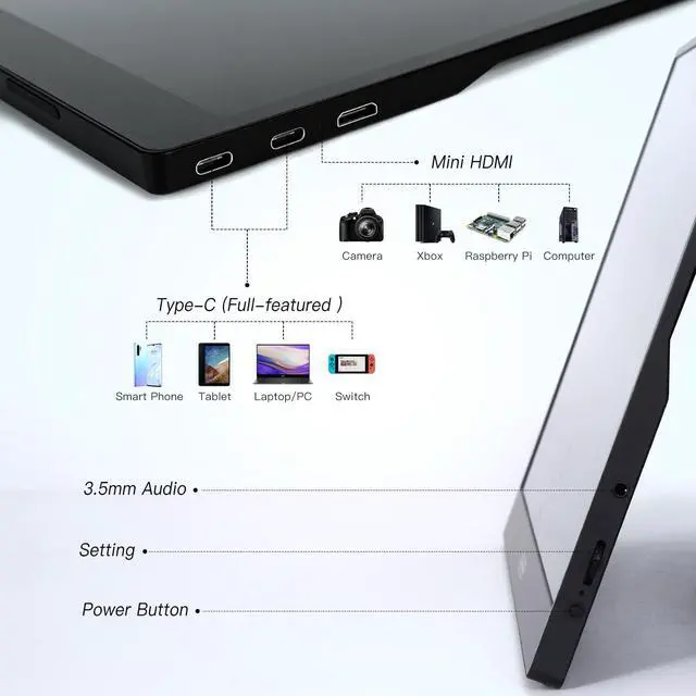 Alt view image 6 of 7 - ReHisk 15.6" IPS Portable Monitor FHD 1080P HDR monitor 100% sRGB gaming Monitor with HDMI USB-C Second External Monitor dual speakers for laptop Desktop Phones Tablet PS5/4 Xbox Switch