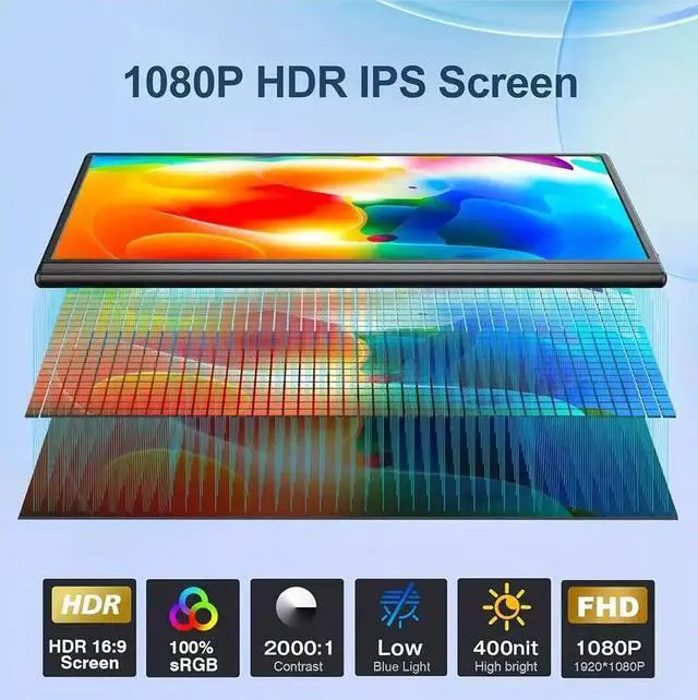 Alt view image 2 of 6 - 15.6" Portable Monitor, 1080P FHD USB-C/HDMI, IPS Display with Smart Case, Eye Care External Screen for Switch/PS5/PC/Phone