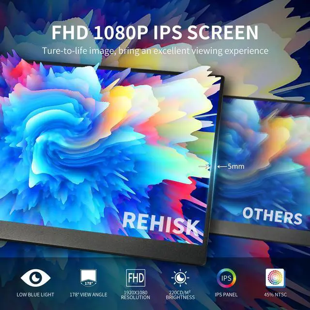 Alt view image 2 of 7 - ReHisk 15.6 inch Portable Monitor IPS FHD 1080P HDR gaming monitors for laptop with HDMI USB-C Computer Second External Monitor Eye Care dual speakers for PC Phone PS4 Xbox black