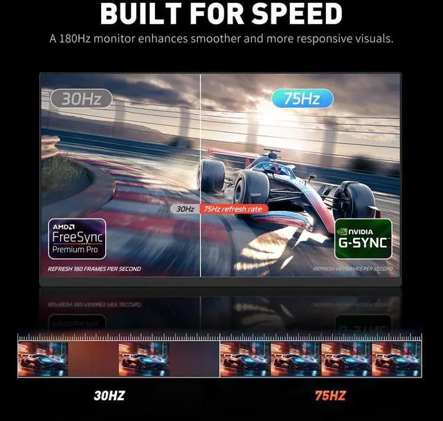 Alt view image 3 of 7 - 22 Inch Computer Monitor FHD 1080P gaming monitor Desktop Display 75HZ Ultra Thin Bezel Ergonomic Tilt for PC VESA Mounting with HDMI VGA Ports