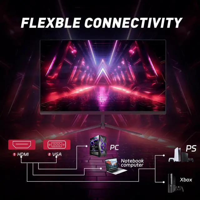 Alt view image 4 of 7 - 22 Inch Computer Monitor FHD 1080P gaming monitor Desktop Display 75HZ Ultra Thin Bezel Ergonomic Tilt for PC VESA Mounting with HDMI VGA Ports
