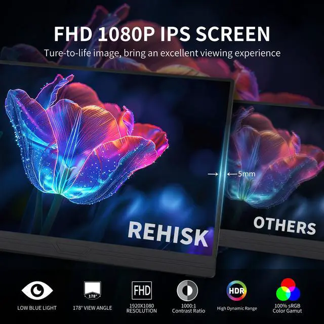 Alt view image 2 of 7 - ReHisk 15.6 inch touch screen monitor 60hz FHD IPS gaming monitors 1080p 10-point Capacitive Touch Pinch-to-Zoom Second Screen laptop extender for Laptop, MacBook Pro, PC, Switch, Xbox, PS4,Smartphone