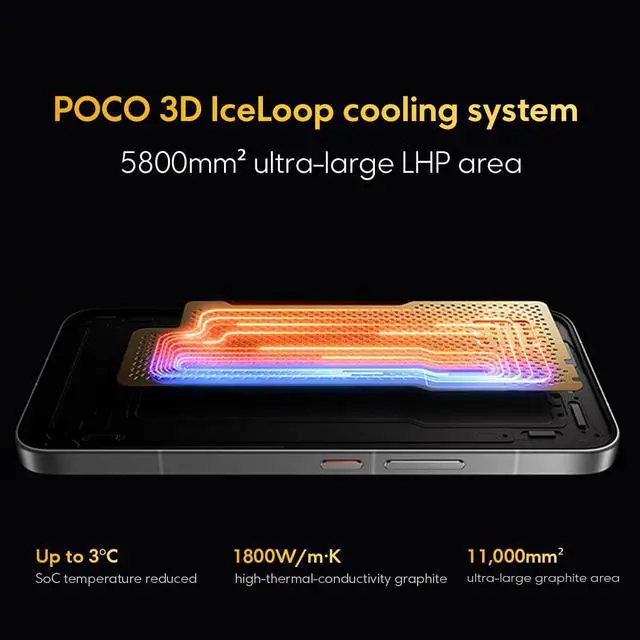 Alt view image 5 of 7 - XIAOMI Poco X8 PRO MAX 5G Ai (Compatible with Tmobile Mint Tello & Global) (256GB + 12GB) 6.83" 50MP Gamers Phone NFC Dual sim Unlocked Model 2602BPC18G Liberado (Orange