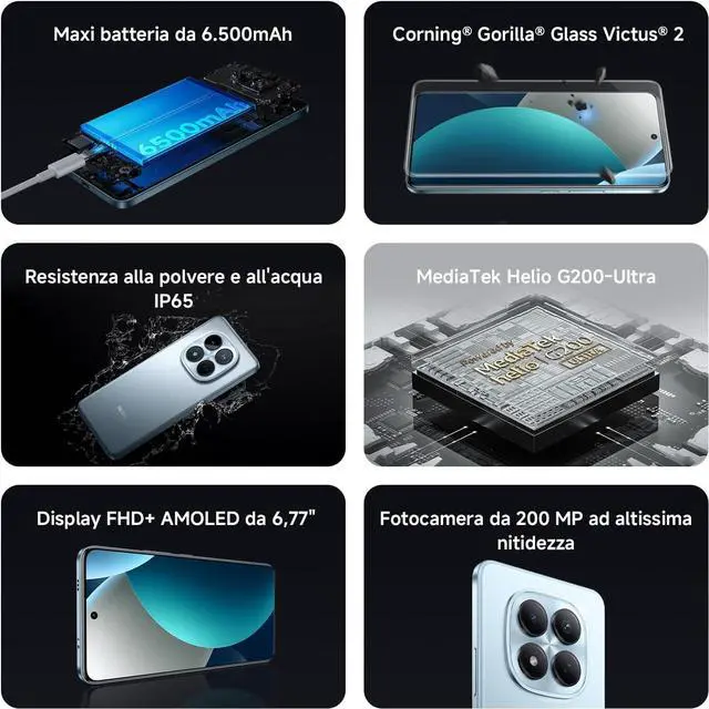 Alt view image 3 of 3 - XIAOMI Redmi Note 15 Pro 4G LTE Ai (for Tmobile Mint Tello & Global) (256GB + 8GB) 6.77" 120Hz 200MP AI Camera Model 25100RA69G Unlocked Dual Sim Liberado (Black)
