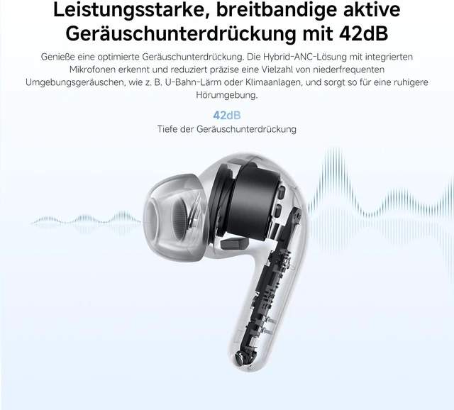 Alt view image 5 of 7 - XIAOMI Redmi Buds 8 Active, Wireless Earphones with Semi-in-Ear Design, 14.2mm Titanium Diaphragm Drivers, Bluetooth 5.4, 37H Long Battery Life, Dual Mic AI Noise Cancellation, Google Fast Pair, Blue