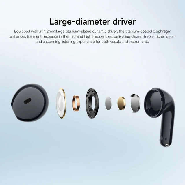 Alt view image 6 of 7 - Redmi Buds 8 Active, Wireless Earphones with Semi-in-Ear Design, 14.2mm Titanium Diaphragm Drivers, Bluetooth 5.4, 37H Long Battery Life, Dual Mic AI Noise Cancellation, Google Fast Pair, Black