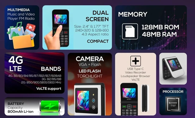 Alt view image 5 of 7 - Logic Flip Z8L Flip Phone 4G LTE Volte GSM (For Tmobile Mint Tello Boost & Global) 2.4" Dual Screen Nano Sim (Black)