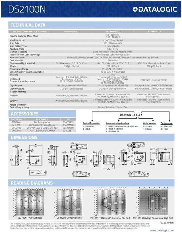Alt view image 7 of 7 - DATALOGIC DS2100N-1214 INDUSTRIAL LASER BARCODE SCANNER READER (55792 - NEW)   Part Number: 930153188