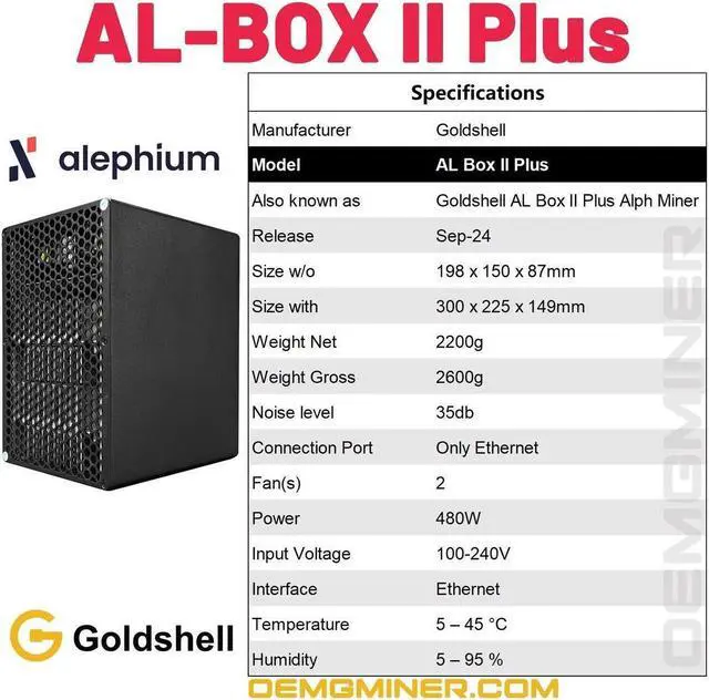 Alt view image 3 of 7 - Goldshell AL Box 2 Plus 1TH/S 480W ASIC miner, Blake3 Alephium Power supply all-in-one WIFI Version