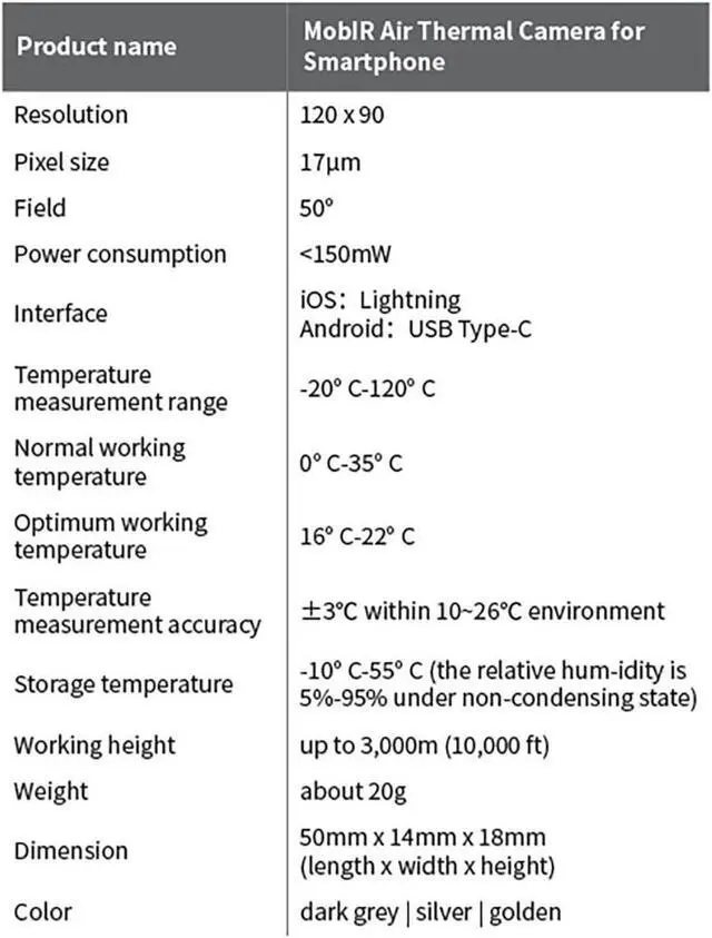 Alt view image 7 of 7 - Guide Mobir Air Thermal Imaging Camera Phone IOS  Gray 25Hz Imager Pipeline Repair Sale