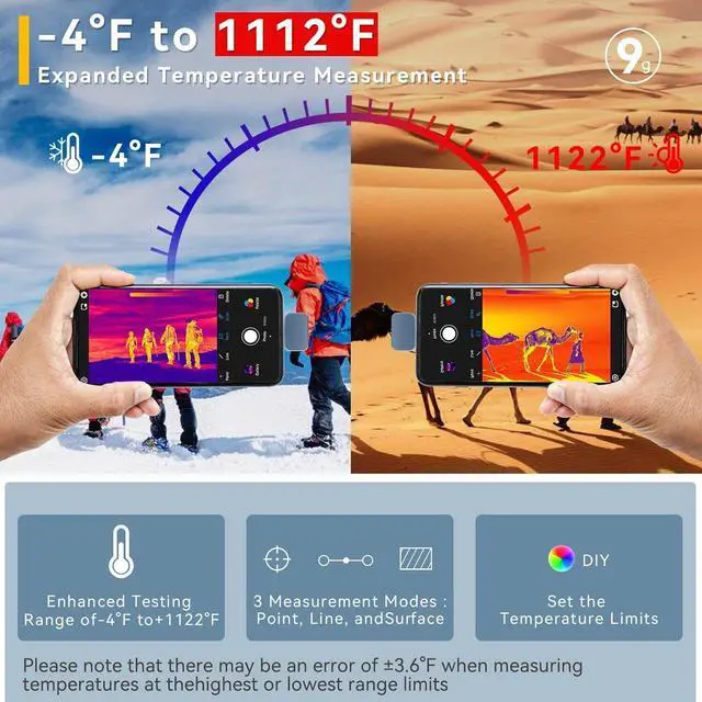 Alt view image 3 of 7 - P2 Pro InfiRay Xinfrared Thermal IR Camera Imager Night Vision Infrared Imaging for Type C Phones with Handle Holder for Android Type C