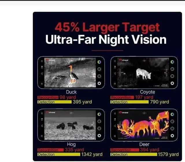 Alt view image 6 of 7 - InfiRay T2 PRO Infrared Thermal Imager for Outdoor Hunting Camera Night Vision Remote Thermal Sensing Phone IOS
