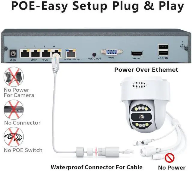 Alt view image 7 of 7 - MECARE 5MP WiFi POE IP Surveillance Camera Outdoor Home Security Built-in Mic