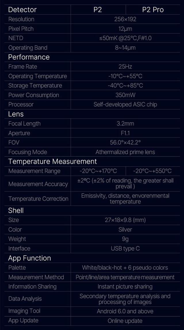Alt view image 7 of 7 - InfiRay P2 Pro Thermal Camera for iPhone iOS  Thermographic Camera Infrared Vision Thermal Imager Without handle bracket ( iPhone no Lens)  IOS