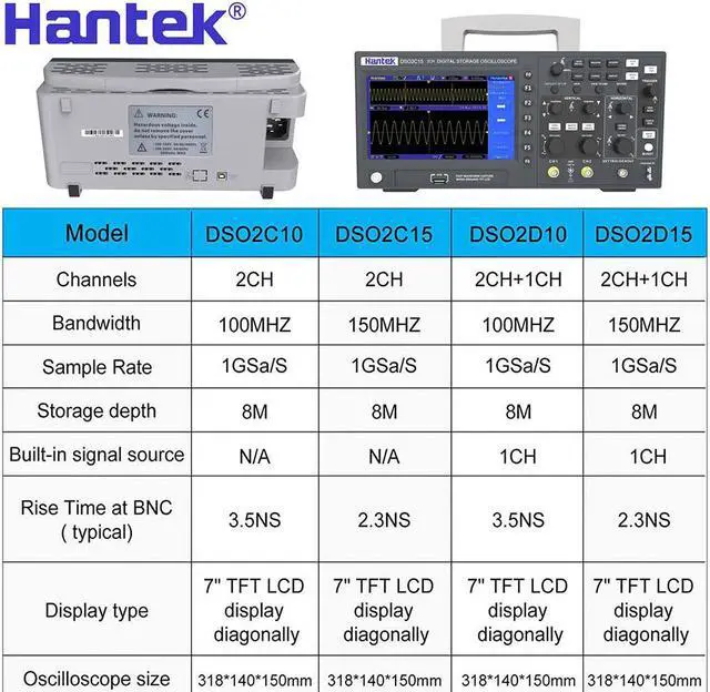 Alt view image 5 of 7 - HanTek Digital Oscilloscope DSO2C15 USB Oscilloscope, Multimeter Tester, 2-Channel 100Mhz/150Mhz Storage  DSO2D10 DSO2C10 DSO2D15