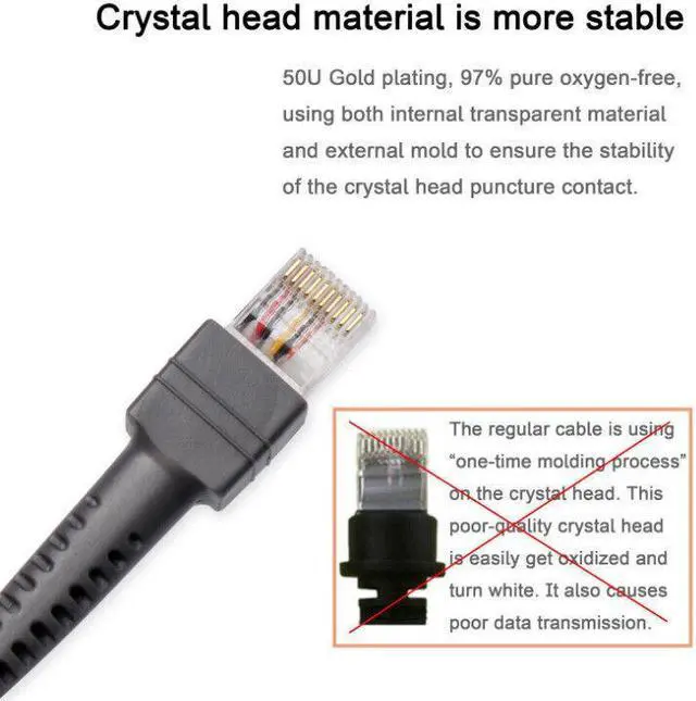 Alt view image 3 of 6 - 5-Pcs CBA-U01-S07ZAR Cable 7ft 2M Symbol Barcode Scanner LS1203 LS2208 LS4208