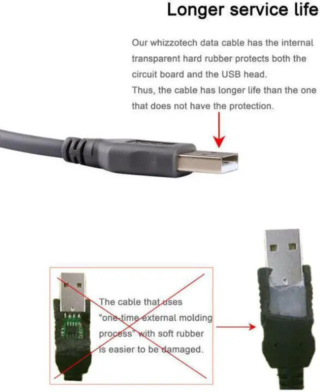Alt view image 4 of 6 - 5-Pcs 6FT USB Cable Barcode Scanner Cord For Symbol LS2208 CBA-U01-S07ZAR