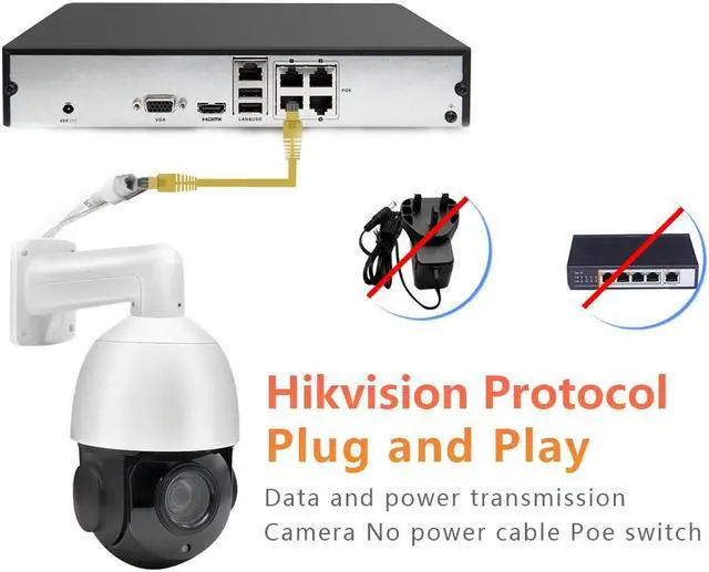 Alt view image 5 of 7 - 360° 4K 8MP PTZ IP POE Dome Camera 36X Zoom 2Way Audio SD Card Slot Human Detect 512GB