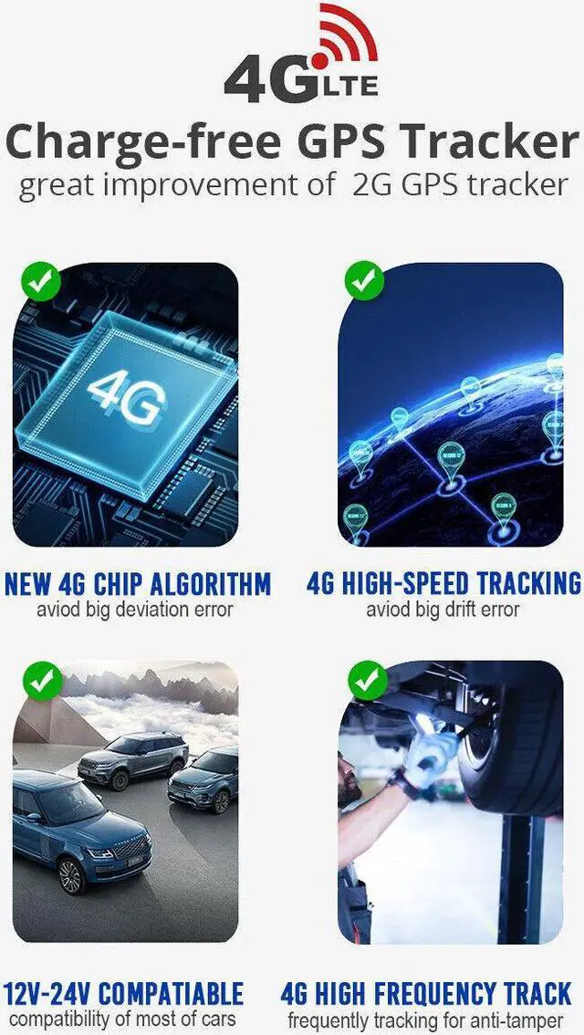 Alt view image 5 of 5 - JIMI VL03 4G GPS Tracker With Real-time Tracking Smart Alert Waterproof Driving