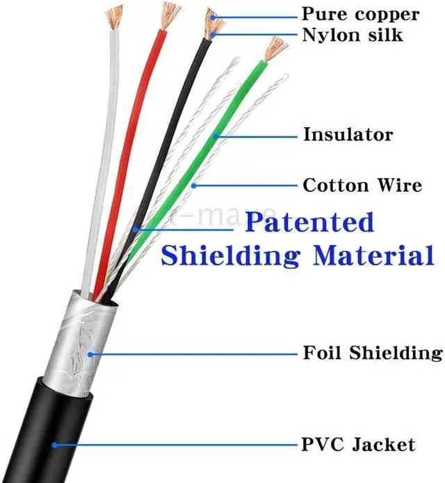 Alt view image 3 of 5 - CAB-550 USB Cable 2.4m Type A USB to RJ45 for Datalogic GD4330 GD4430 New#XR
