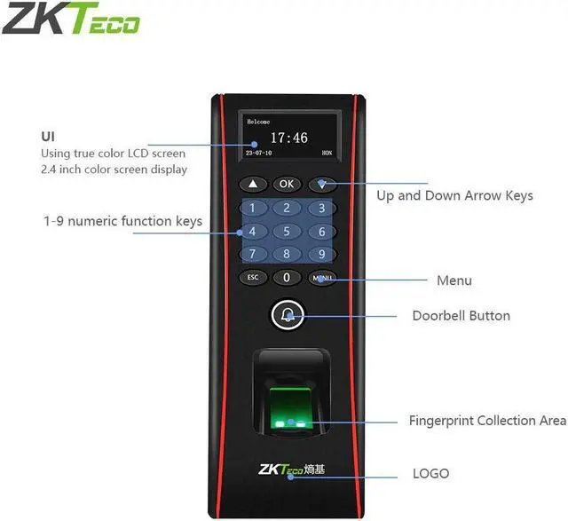 Alt view image 2 of 7 - ZKTeco TF1700 RFID USB/TCP/IP Waterproof Fingerprint ID Door Access Card Reader