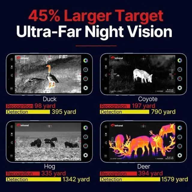 Alt view image 7 of 7 - InfiRay T2 Pro Thermal Imager Camera +Protective shell for Android Type C