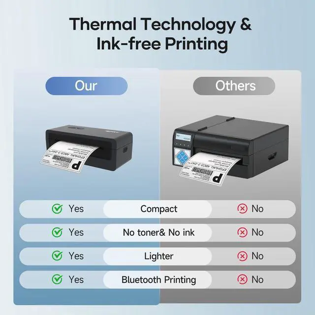 Alt view image 4 of 7 - iDPRT Shipping Label Printer 4x6 Bluetooth Thermal Shipping Label Printer for Phone, 4x6 Thermal Printer for Small Business SP460BT 4x6 Shipping Label Printer