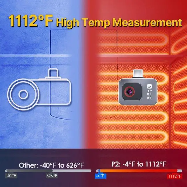 Alt view image 4 of 7 - 512×384 P2 Thermal Camera Android,1112,15x Zoom,USB-C Infrared Thermal Imager