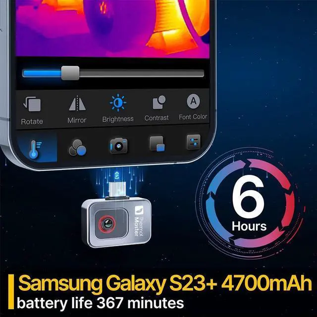Alt view image 6 of 7 - 512×384 P2 Thermal Camera Android,1112,15x Zoom,USB-C Infrared Thermal Imager