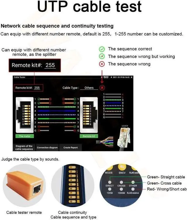 Alt view image 6 of 7 - 8K IP Camera Tester K15 SFP H265 Multifunction HDMI VGA