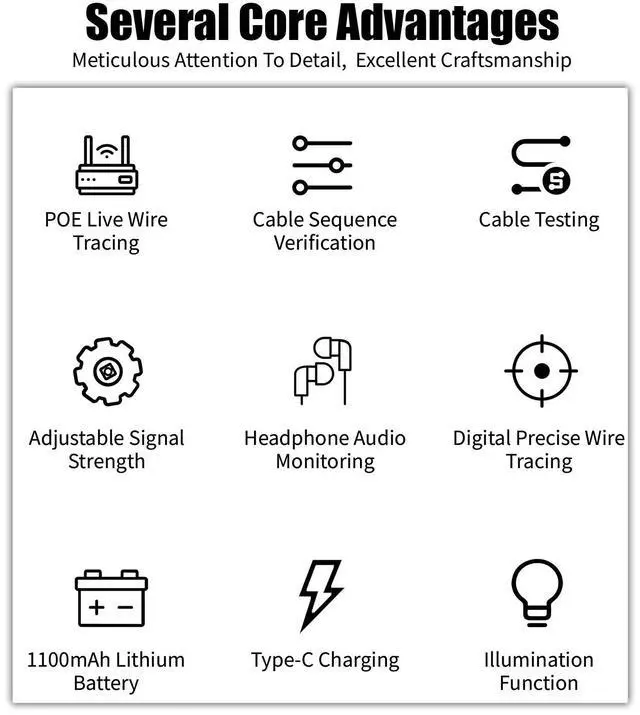 Alt view image 3 of 7 - U810TXU820RX Digital Cable Tester: RJ11/RJ45/Cat5/Cat6 Testing w/ 3km(9840ft) Range, Signal Tracing & Noise-Free Tech for Electricians & Home Networks