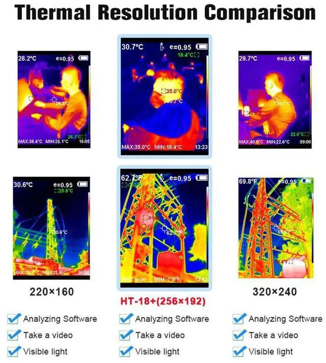Alt view image 5 of 7 - HTi HT-18 Plus Thermal Camera 256X192 Thermal Imaging Camera IR Resolution 8Hz